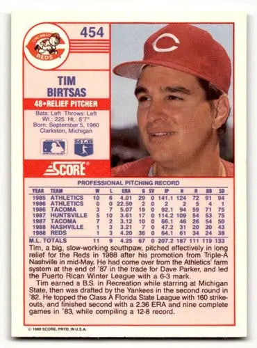 Tim Birtsas Cincinnati Reds baseball card from 1989 Score series