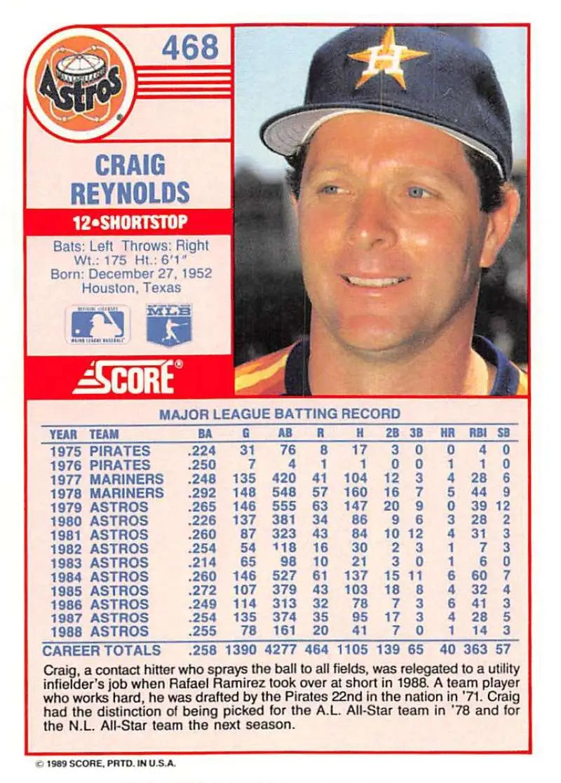 1989 Score #468 Craig Reynolds NM-MT Houston Astros Baseball Card - Baseball Card Single