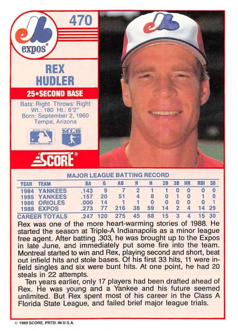 1989 Score #470 Rex Hudler NM-MT Montreal Expos Baseball Card - Baseball Card Single