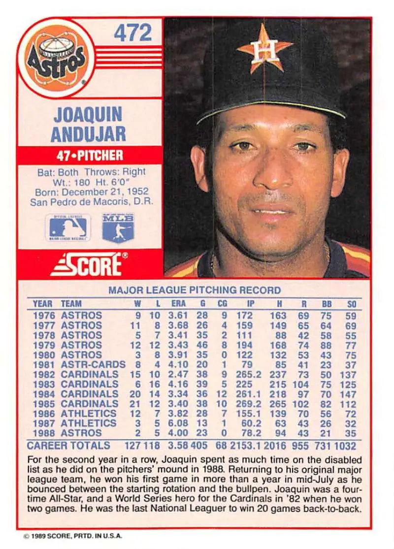 1989 Score #472 Joaquin Andujar NM-MT Houston Astros Baseball Card - Baseball Card Single