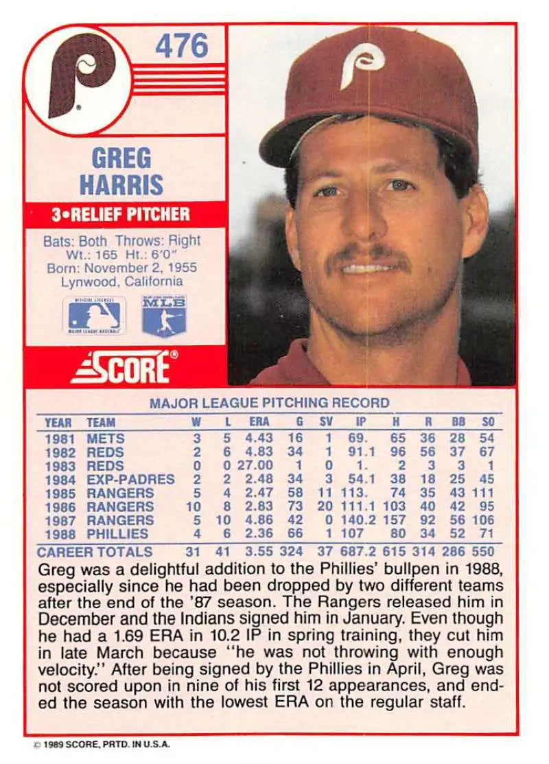 1989 Score #476 Greg Harris NM-MT Philadelphia Phillies Baseball Card - Baseball Card Single