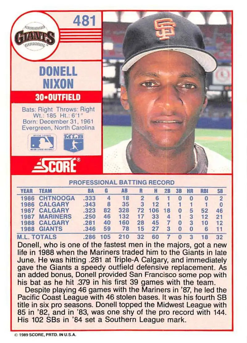 1989 Score #481 Donell Nixon NM-MT San Francisco Giants Baseball Card - Baseball Card Single