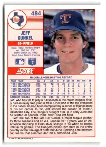 1989 Score #484 Jeff Kunkel EX/NM Rangers ID:66792