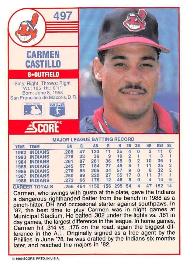 1989 Score #497 Carmen Castillo NM-MT Cleveland Indians Baseball Card - Baseball Card Single