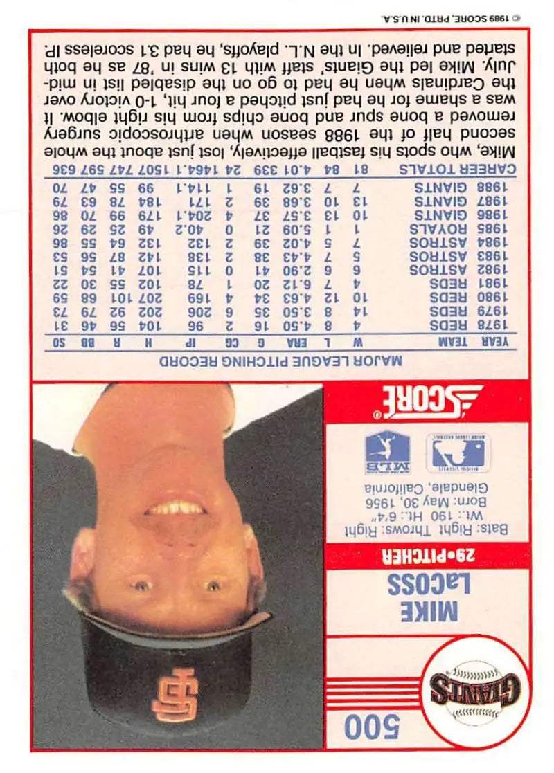1989 Score #500 Mike LaCoss NM-MT San Francisco Giants Baseball Card - Baseball Card Single