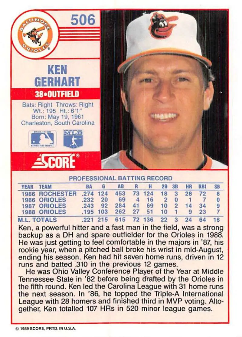 1989 Score #506 Ken Gerhart NM-MT Baltimore Orioles Baseball Card - Baseball Card Single