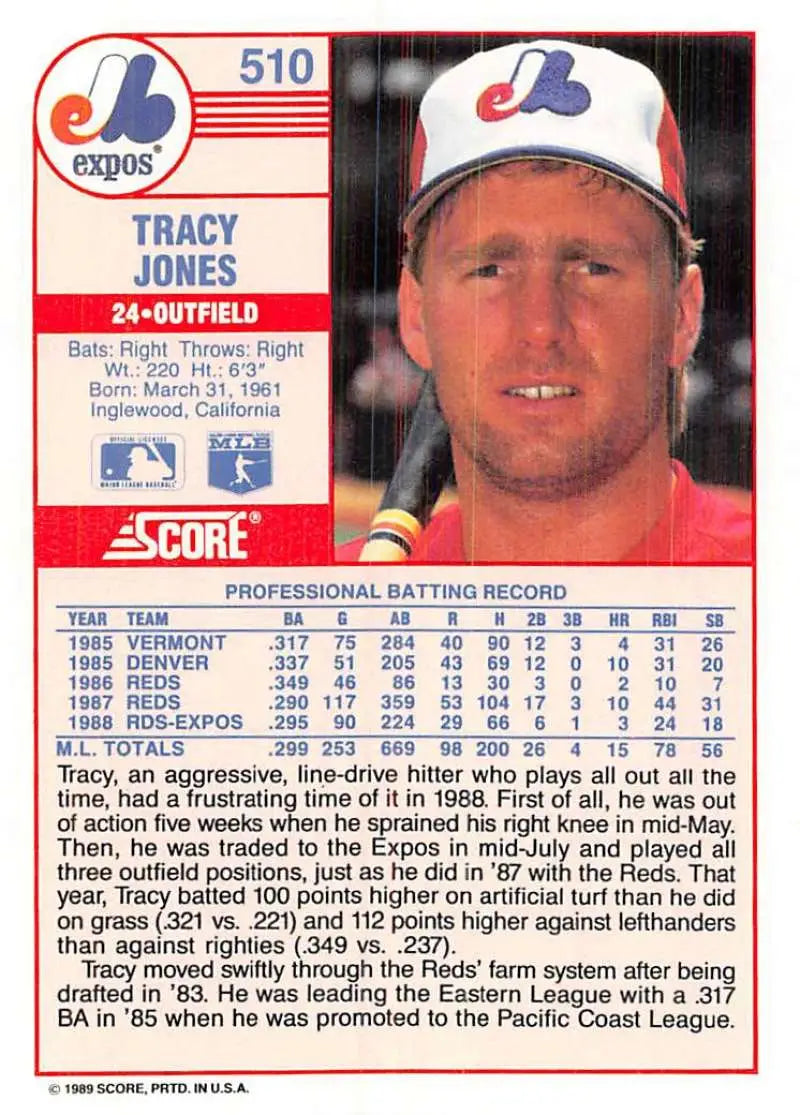 1989 Score #510 Tracy Jones NM-MT Montreal Expos Baseball Card - Baseball Card Single
