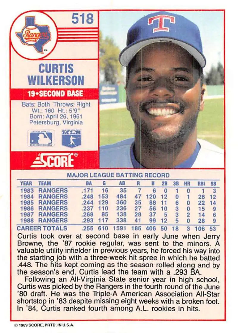 1989 Score #518 Curtis Wilkerson NM-MT Texas Rangers Baseball Card - Baseball Card Single
