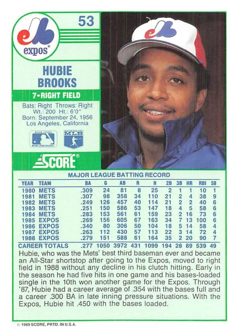 1989 Score #53 Hubie Brooks NM-MT Montreal Expos Baseball Card - Baseball Card Single