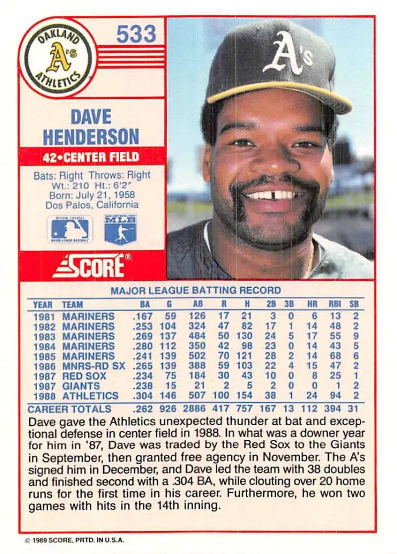 1989 Score #533 Dave Henderson NM-MT Oakland Athletics Baseball Card - Baseball Card Single