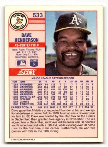 1989 Score Dave Henderson Oakland Athletics baseball card with Henderson Oakland Athletics player