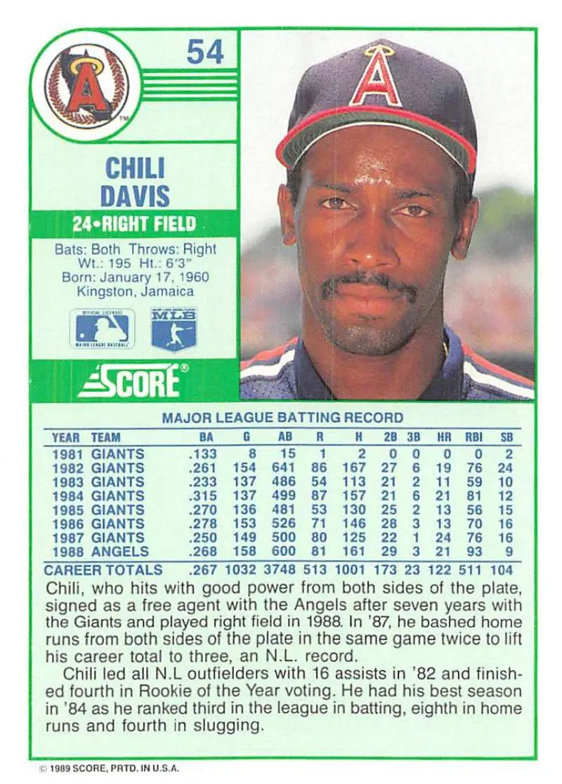 1989 Score #54 Chili Davis NM-MT Angels ID:80224 - Baseball Card Single