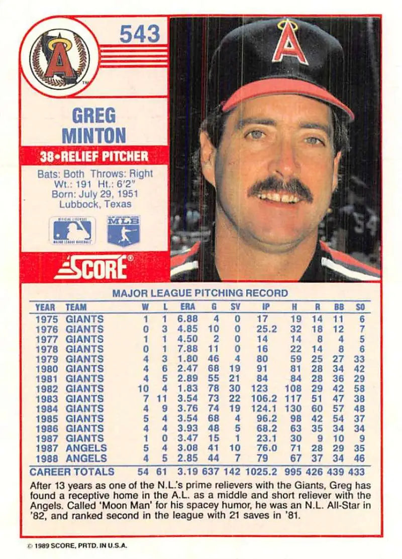 1989 Score #543 Greg Minton NM-MT California Angels Baseball Card - Baseball Card Single