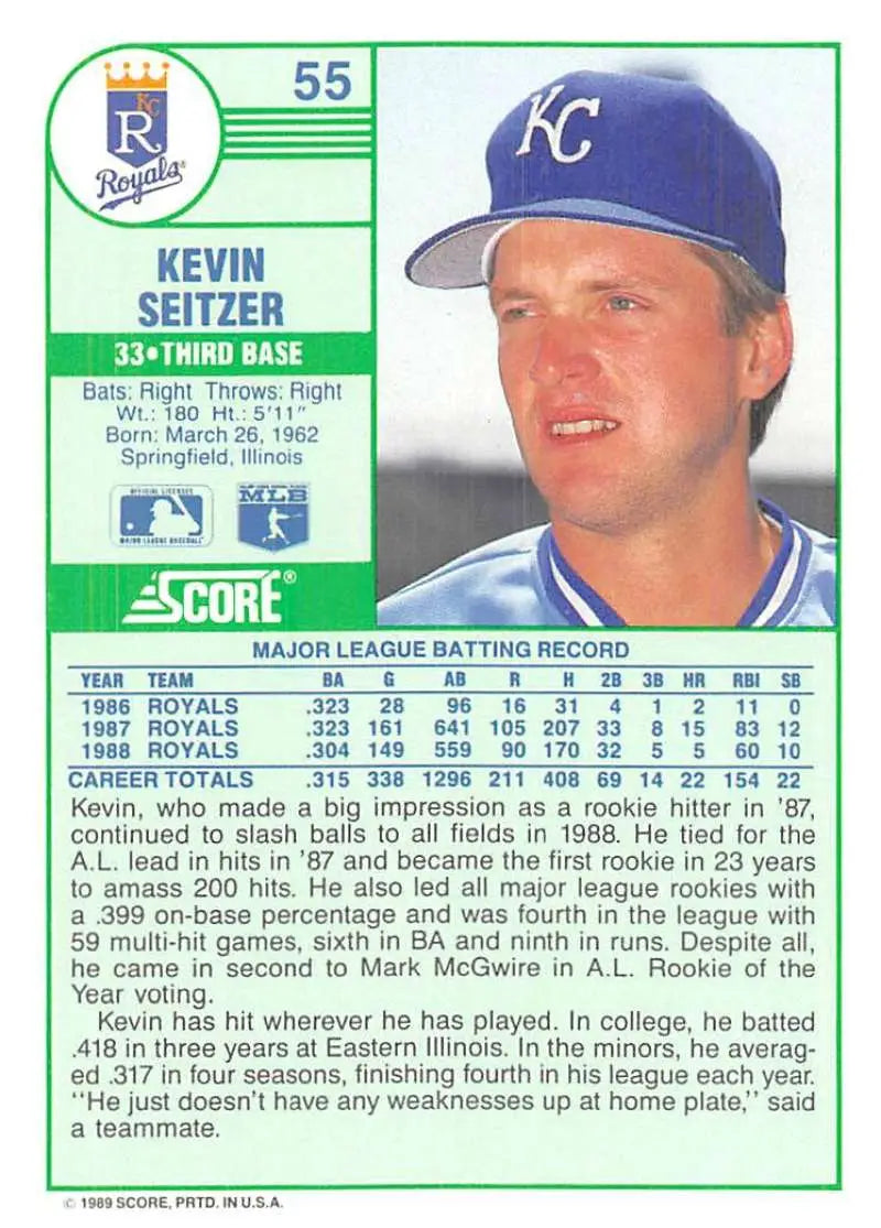 1989 Score #55 Kevin Seitzer NM-MT Kansas City Royals Baseball Card - Baseball Card Single