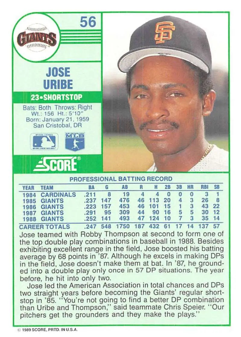 1989 Score #56 Jose Uribe NM-MT San Francisco Giants Baseball Card - Baseball Card Single