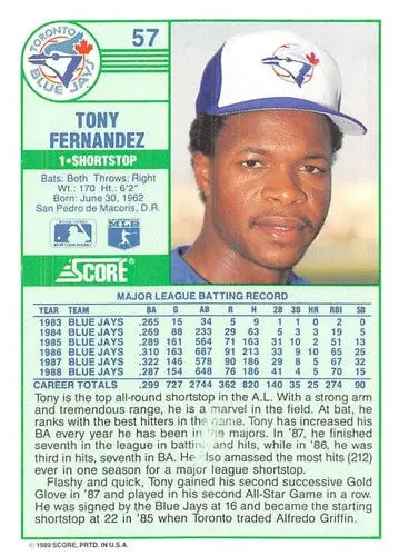 1989 Score #57 Tony Fernandez NM-MT Blue Jays ID:80225 - Baseball Card Single