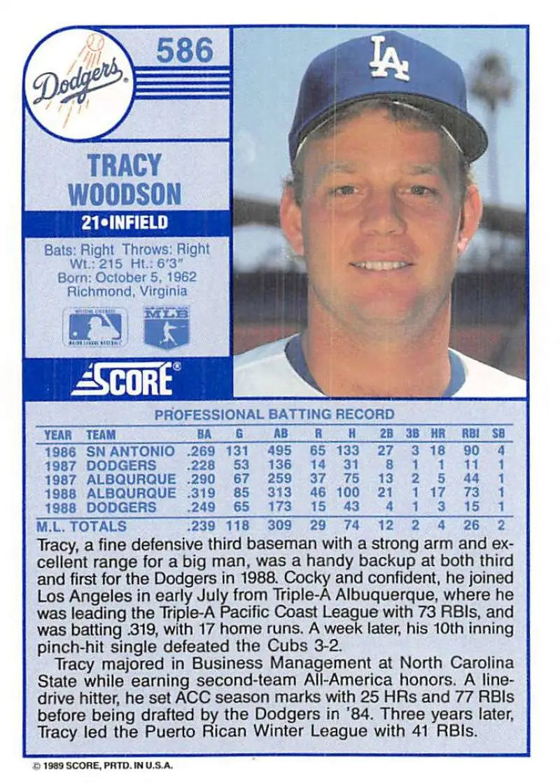 1989 Score #586 Tracy Woodson NM-MT Los Angeles Dodgers Baseball Card - Baseball Card Single