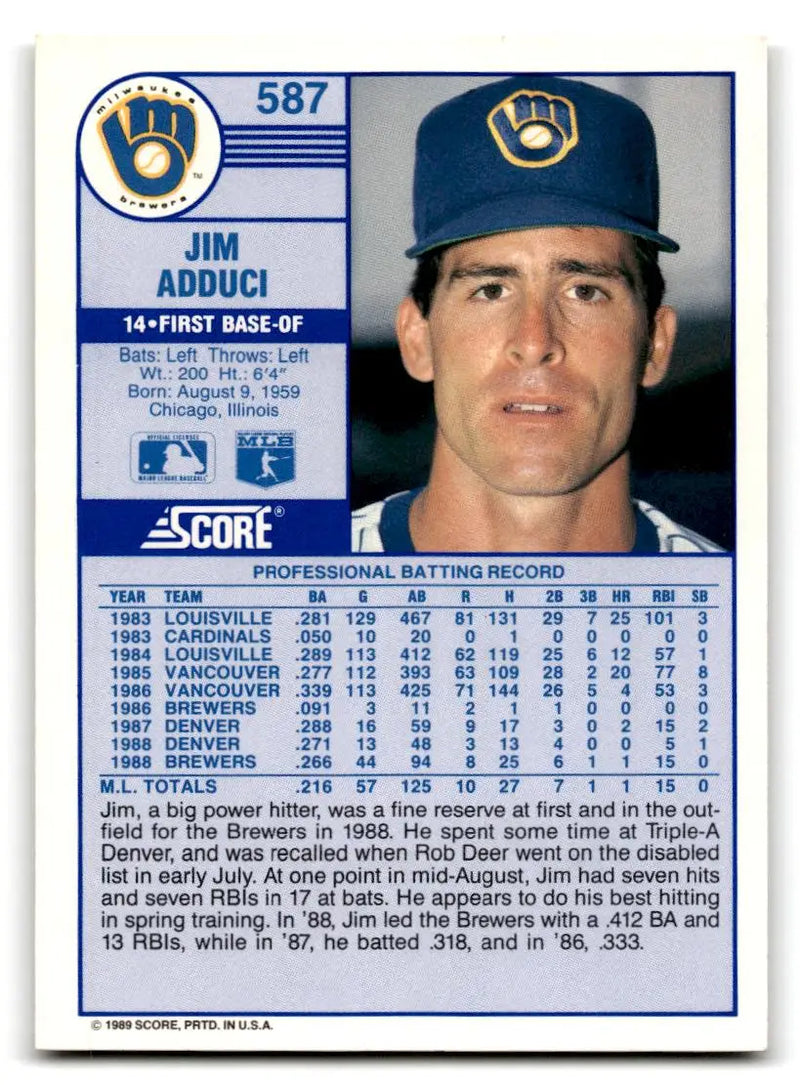1989 Score #587 Jim Adduci - Baseball Card Single