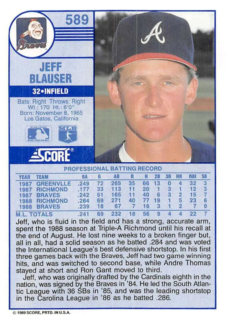 1989 Score #589 Jeff Blauser NM-MT Atlanta Braves Baseball Card - Baseball Card Single