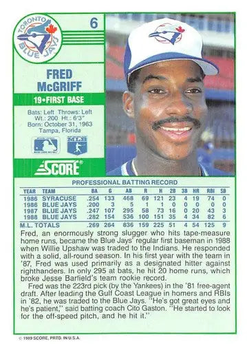 1989 Score #6 Fred McGriff NM-MT Blue Jays ID:80204 - Baseball Card Single