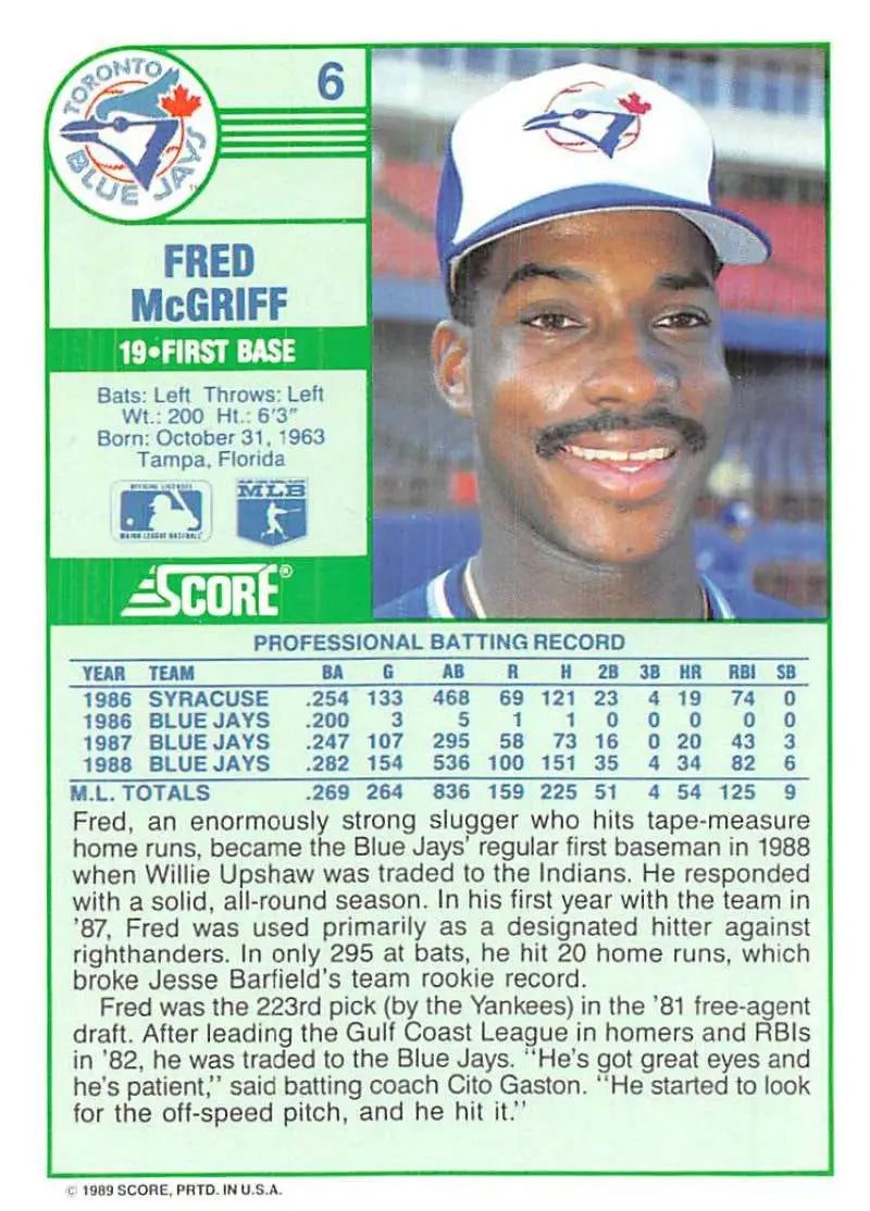 1989 Score #6 Fred McGriff NM-MT Toronto Blue Jays Baseball Card - Baseball Card Single