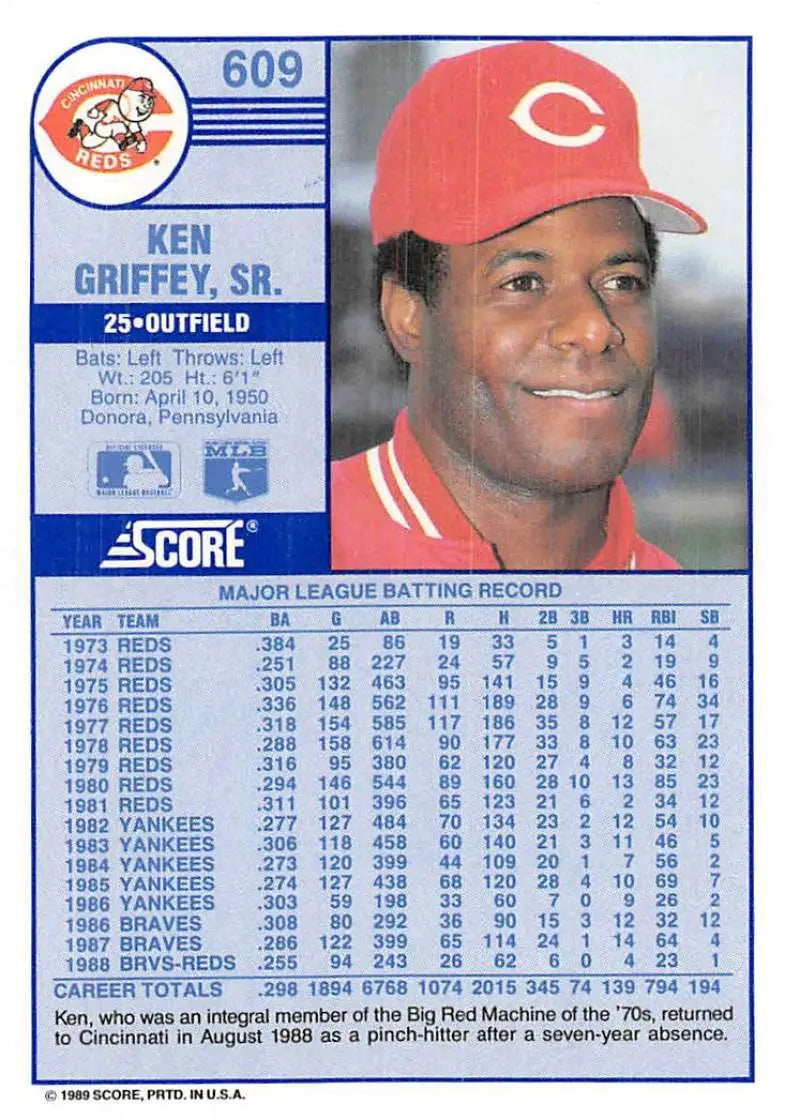 1989 Score #609 Ken Griffey Sr. NM-MT Cincinnati Reds Baseball Card - Baseball Card Single
