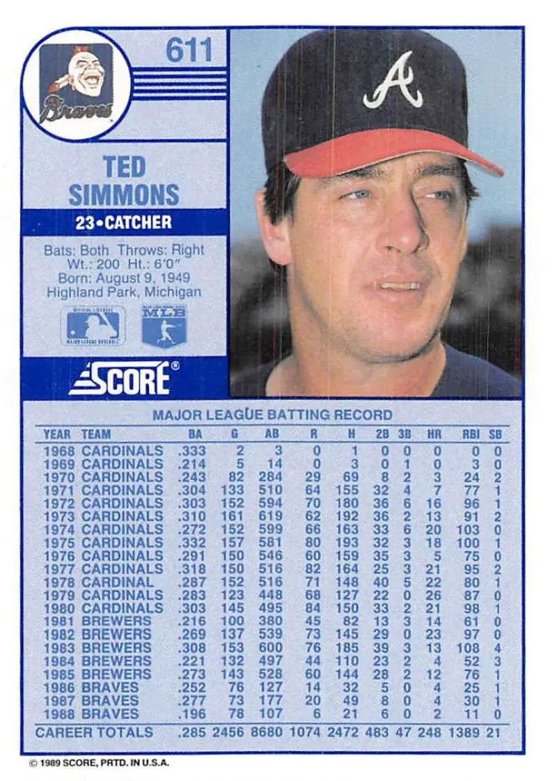 1989 Score #611 Ted Simmons NM-MT Atlanta Braves Baseball Card - Baseball Card Single
