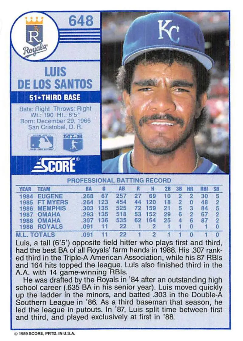 1989 Score #648 Luis De Los Santos NM-MT RC Rookie Kansas City Royals Baseball Card - Baseball Card Single