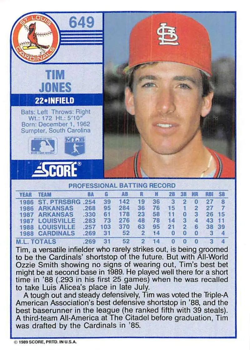 1989 Score #649 Tim Jones NM-MT RC Rookie St. Louis Cardinals Baseball Card - Baseball Card Single