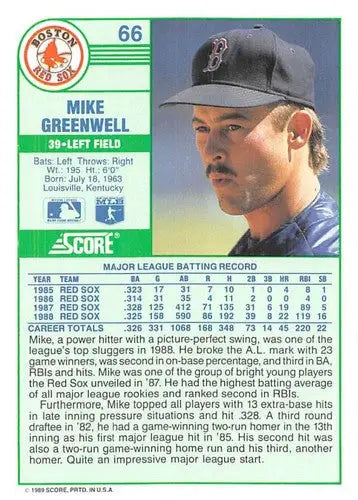 1989 Score #66 Mike Greenwell NM-MT Red Sox ID:11964