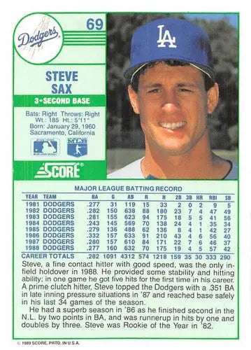 1989 Score #69 Steve Sax NM-MT Dodgers ID:80229 - Baseball Card Single