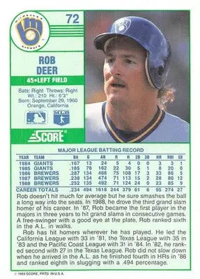 1989 Score #72 Rob Deer NM-MT Brewers ID:80231 - Baseball Card Single