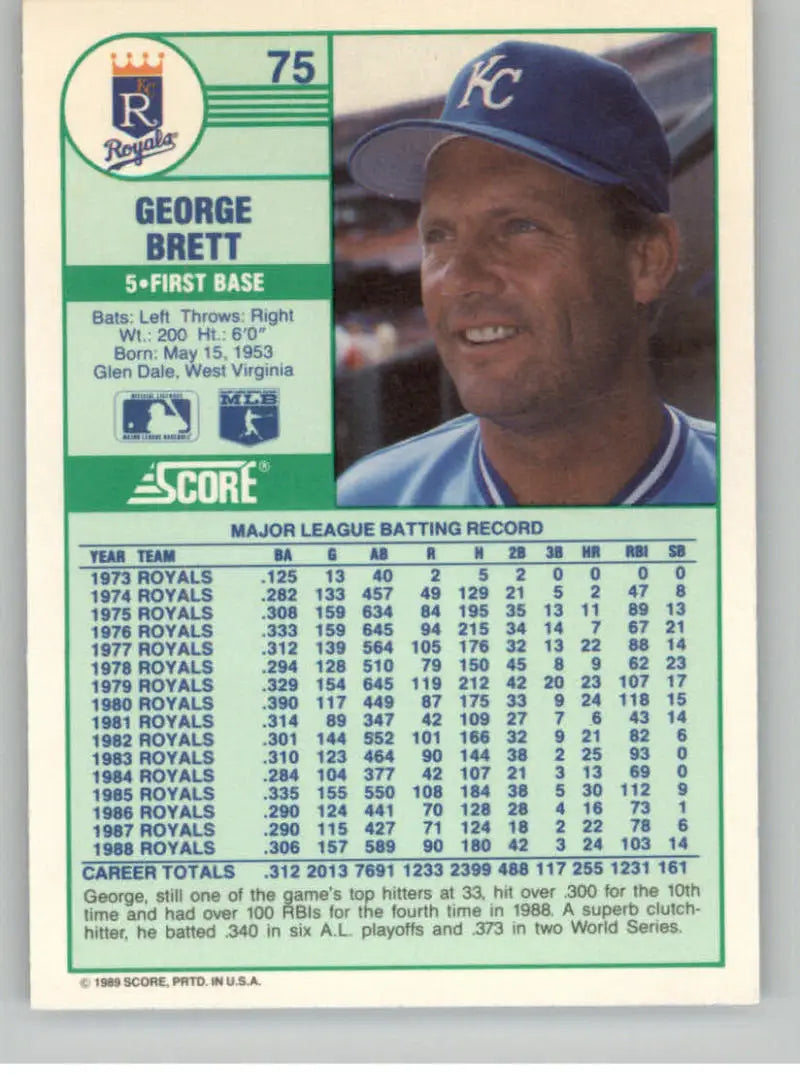 1989 Score #75 George Brett NM-MT Kansas City Royals Baseball Card - Baseball Card Single