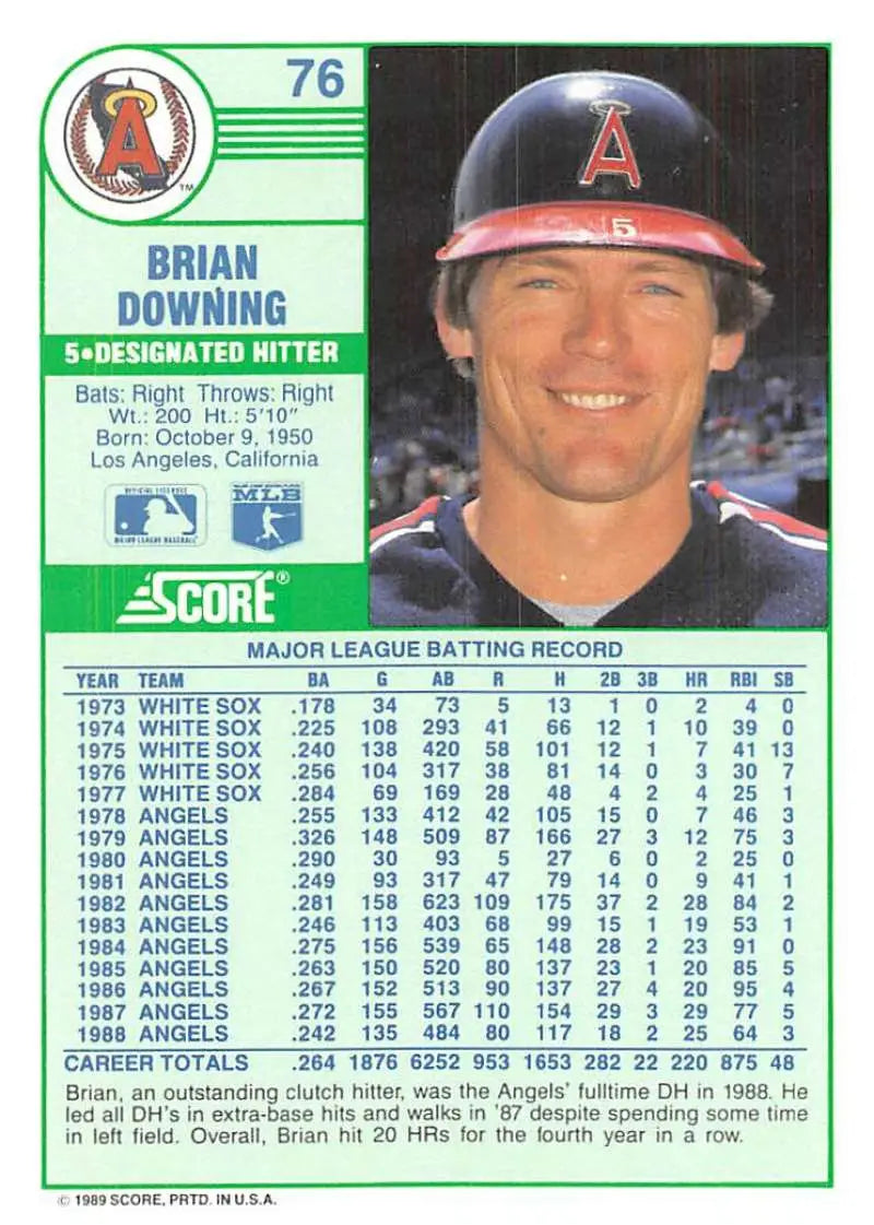 1989 Score #76 Brian Downing NM-MT Angels ID:80275 - Baseball Card Single