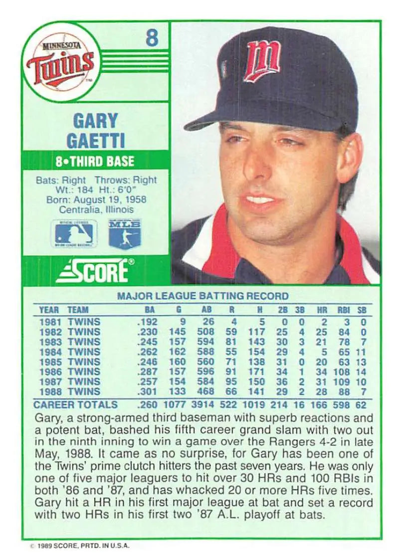 1989 Score #8 Gary Gaetti NM-MT Twins ID:80205 - Baseball Card Single