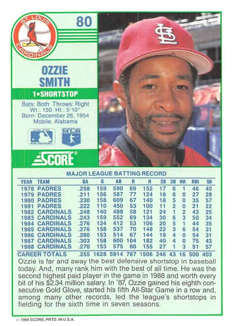 1989 Score #80 Ozzie Smith NM-MT St. Louis Cardinals Baseball Card - Baseball Card Single