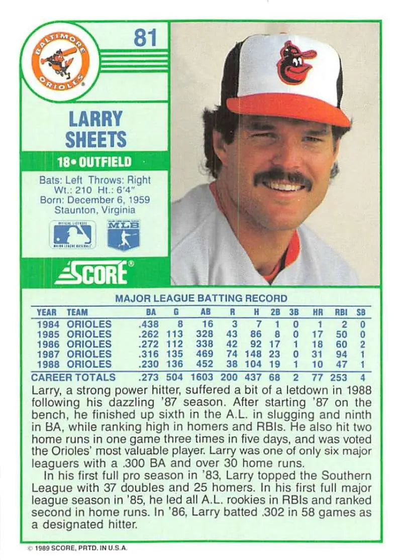 1989 Score #81 Larry Sheets NM-MT Baltimore Orioles Baseball Card - Baseball Card Single
