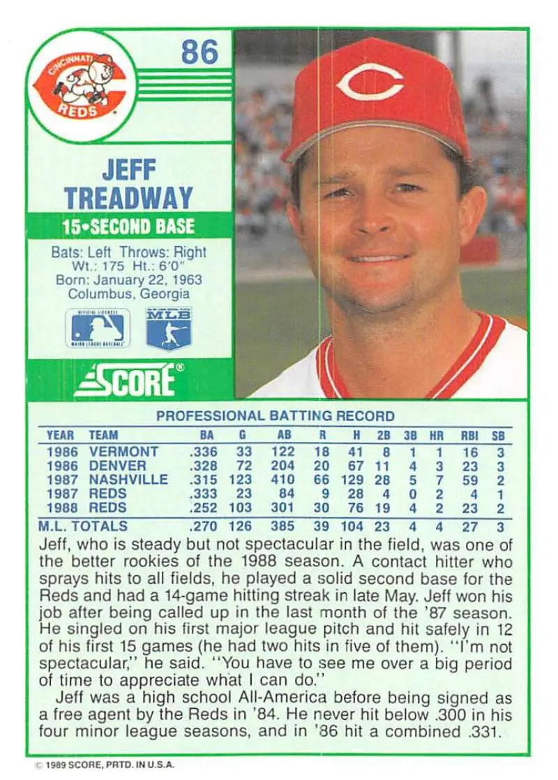 1989 Score #86 Jeff Treadway NM-MT Cincinnati Reds Baseball Card - Baseball Card Single