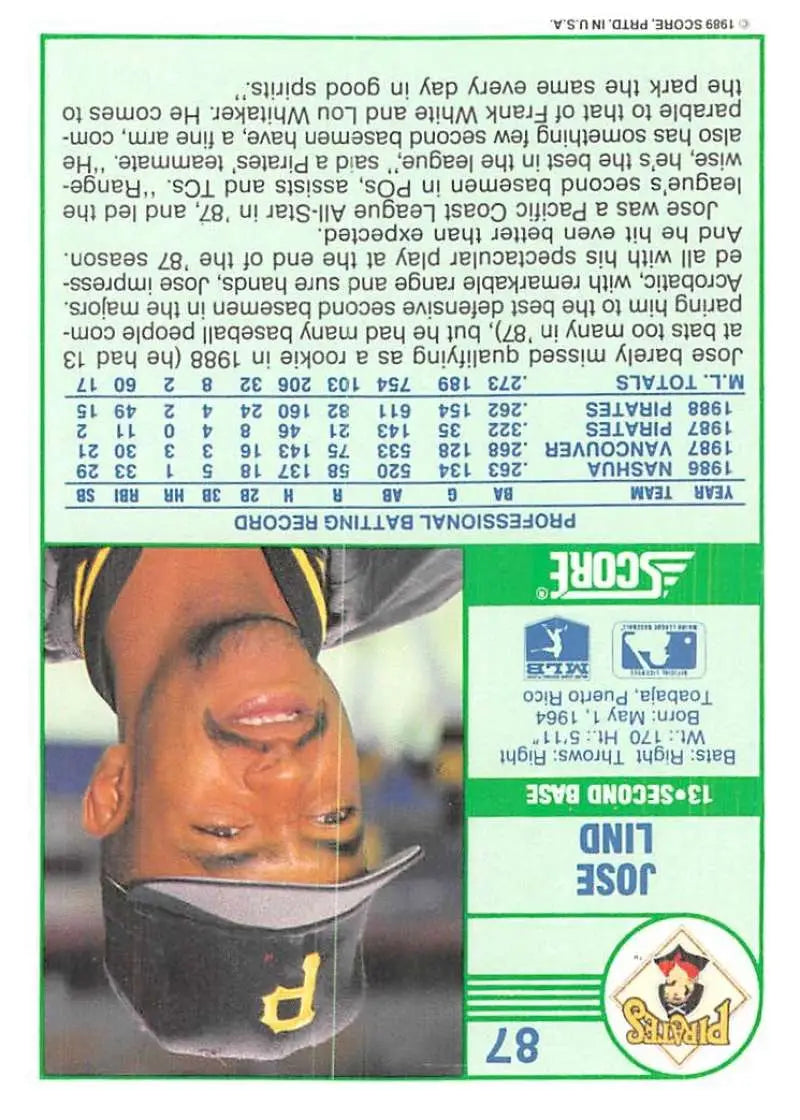 1989 Score #87 Jose Lind NM-MT Pittsburgh Pirates Baseball Card - Baseball Card Single