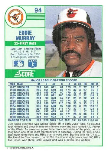 1989 Score #94 Eddie Murray NM-MT Orioles ID:80240 - Baseball Card Single