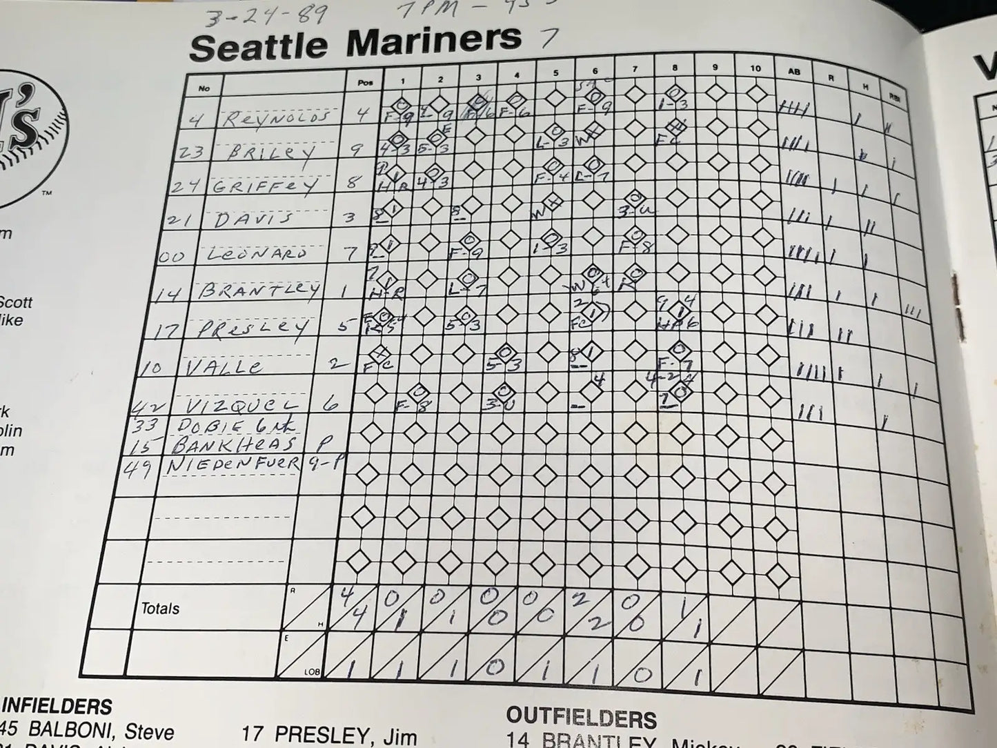 1989 Seattle Mariners Brewers Spring Training Program Ken Griffey Jr Gm Tickets - Sports Memorabilia