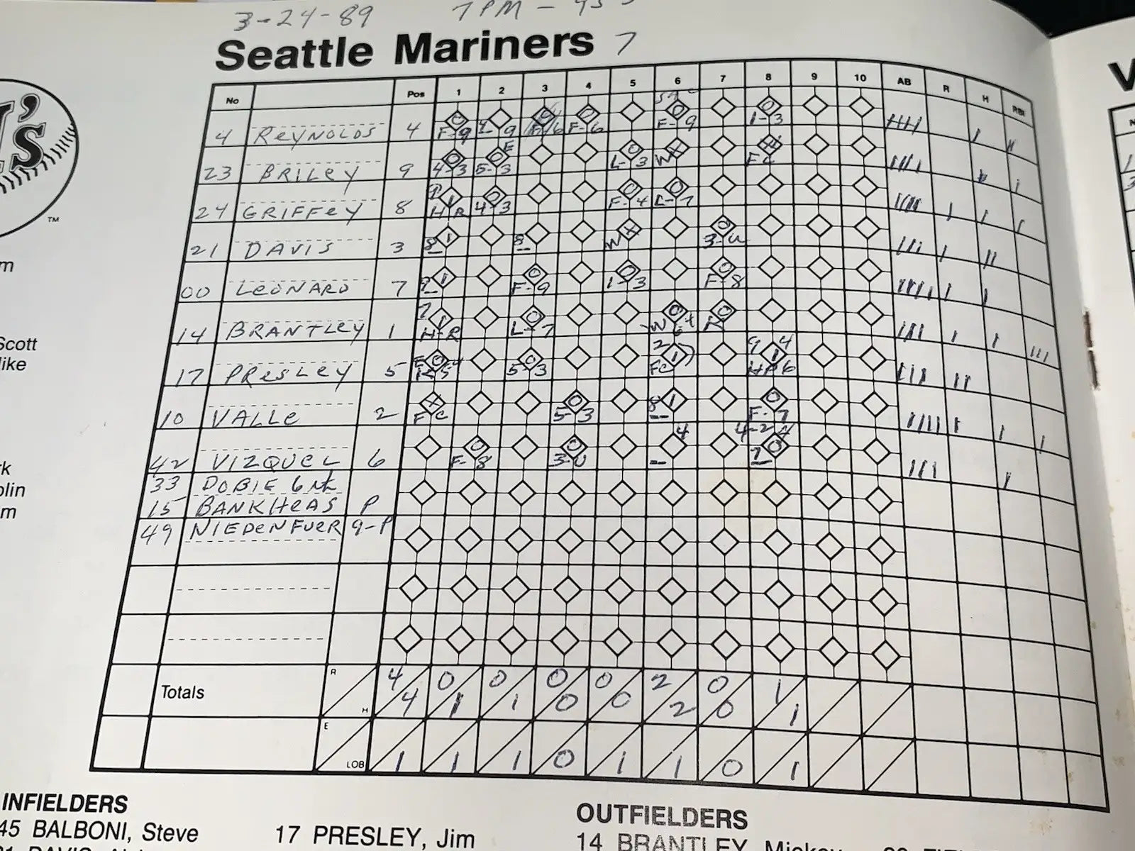 1989 Seattle Mariners Brewers Spring Training Program Ken Griffey Jr Gm Tickets - Sports Memorabilia