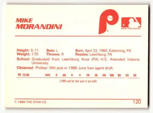 Original gloss baseball card back of Mike Morandini Spartanburg Phillies 1989 Star #120