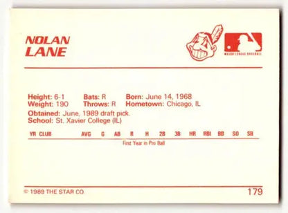 Back of 1989 Star Nolan Lane Burlington Indians baseball card with original gloss