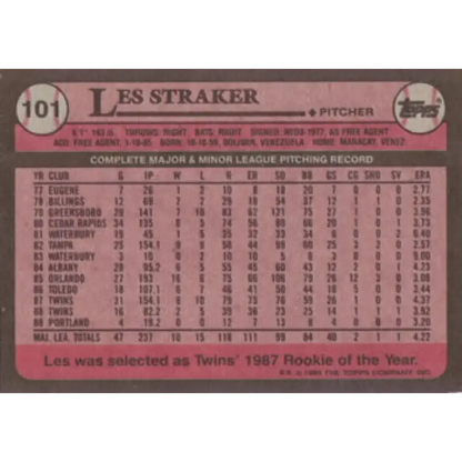 1989 Topps #101 Les Straker NM-MT Minnesota Twins Baseball Card