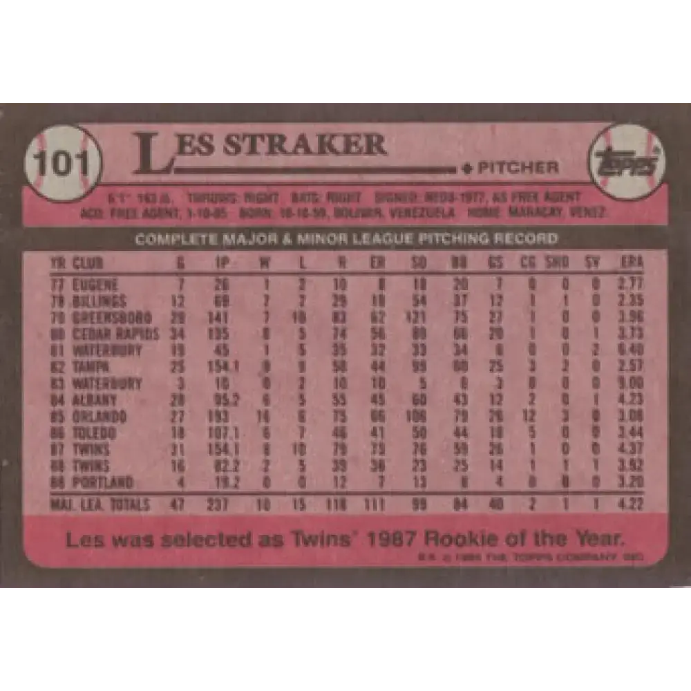 1989 Topps #101 Les Straker NM-MT Minnesota Twins Baseball Card - Baseball Card Single