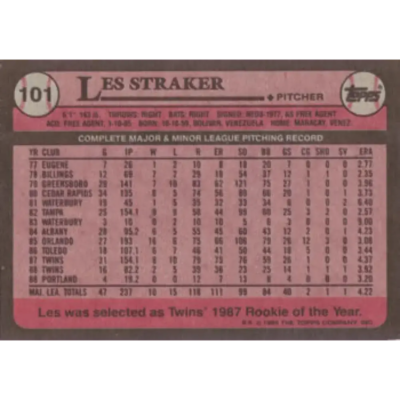 1989 Topps #101 Les Straker NM-MT Minnesota Twins Baseball Card - Baseball Card Single