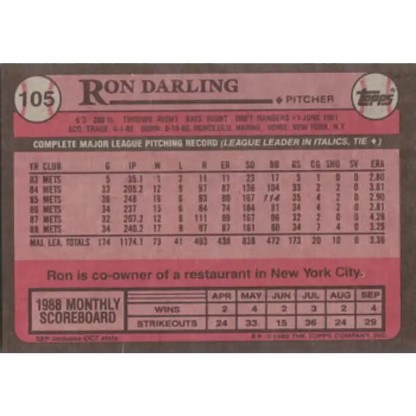 1989 Topps #105 Ron Darling NM-MT New York Mets Baseball Card