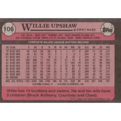 1989 Topps #106 Willie Upshaw NM-MT Cleveland Indians Baseball Card