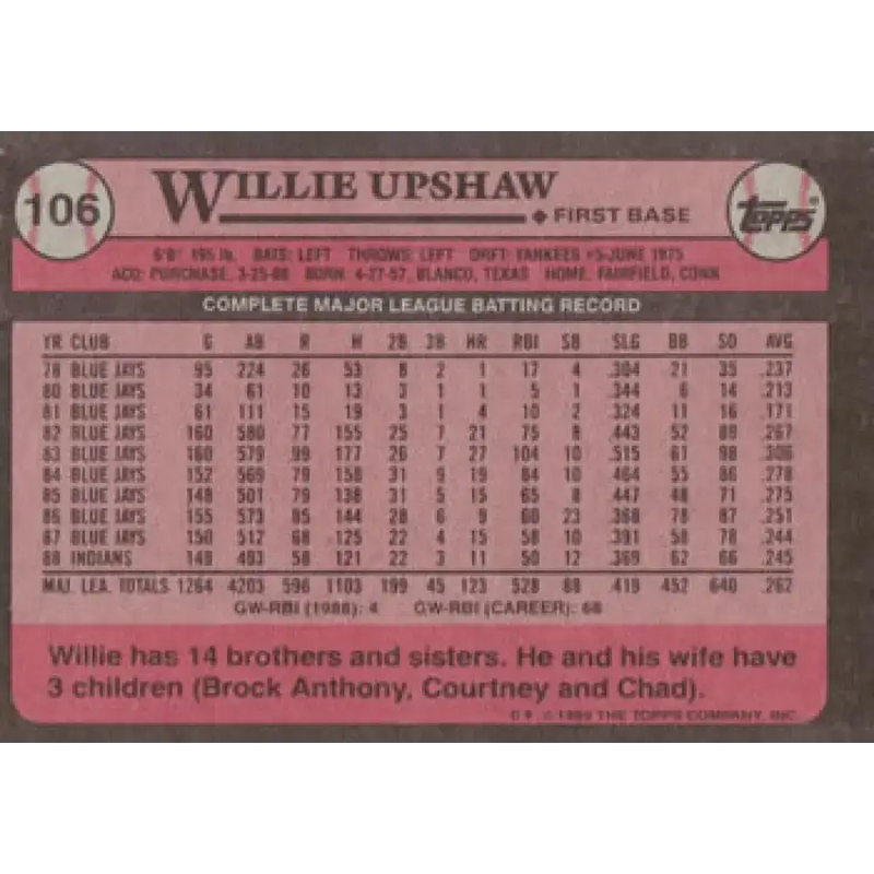 1989 Topps #106 Willie Upshaw NM-MT Cleveland Indians Baseball Card - Baseball Card Single